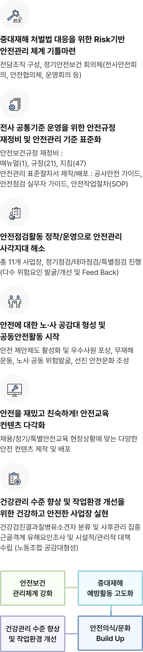 중점 추진과제 이미지